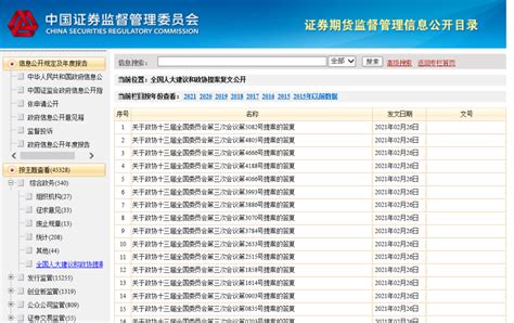 深圳证监局：资产评估项目执业质量检查案例（实务）