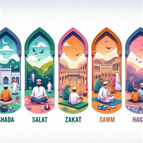 online islamic education (E QURAN ACADEMY): How many Pillars of the Islam - how many pillars of islam are there