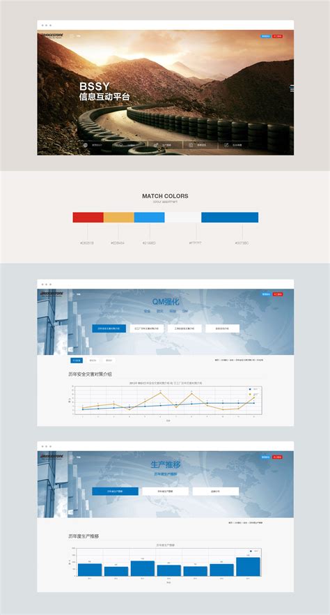 普利司通- 「思勤传媒」高端网站网络设计优化公司