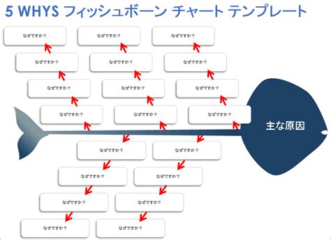 Operating Systems Overview Tutorial 的图像结果