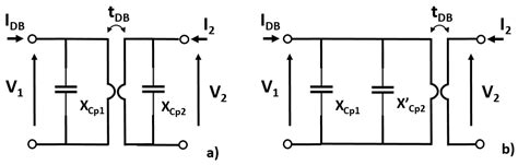 Input Parallel Output Series Structure of Planar Medium Frequency ...
