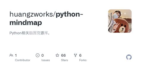 Image result for Python Base Mind-Mapping