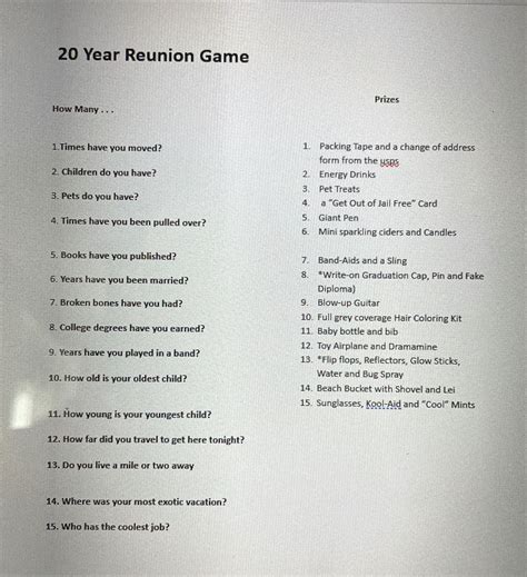 20 Year Reunion Game Ideas