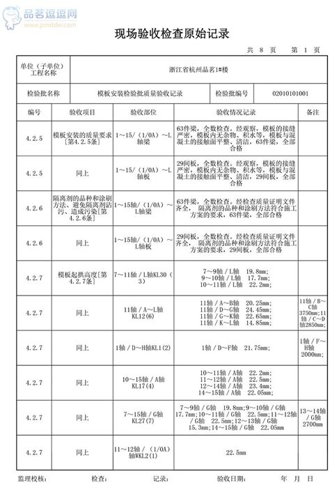 2017模板安装检验批：原始记录+范例+填写说明 - 知乎