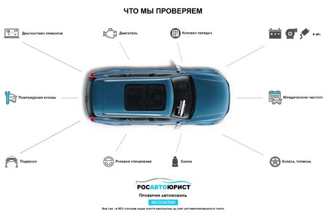 Где и как проверить автомобиль на юридическую чистоту?