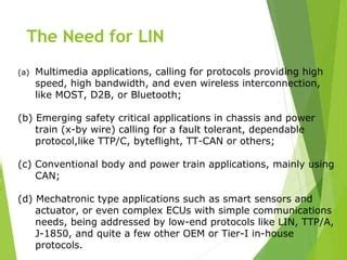 Image result for Lin Protocol Security