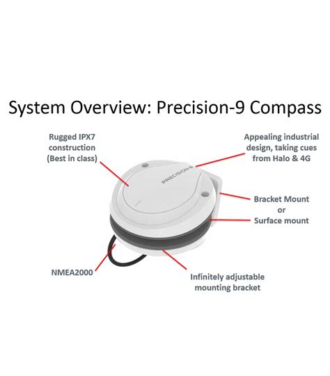Image result for Precision 9 Compass Software Update