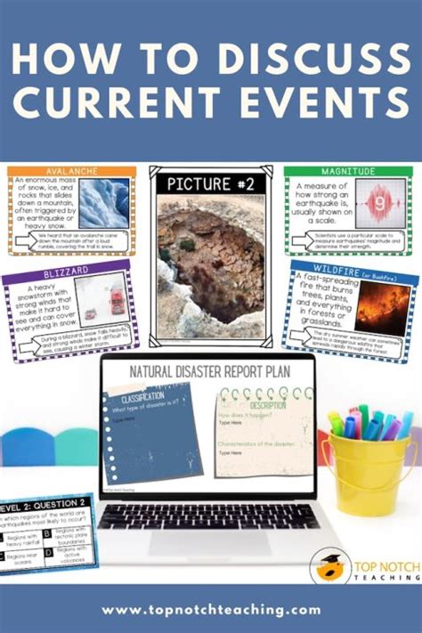 Current Events Example in a Classroom 的图像结果