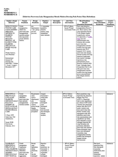 Mini Proposal Example 的图像结果