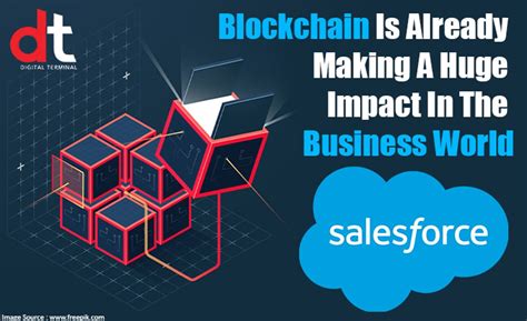 Salesforce India, Blockchain technology, Blockchain Market, Blockchain ...