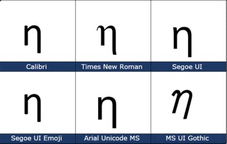 Efficiency Symbol 的图像结果