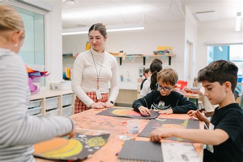 Garden City Elementary School - Fielding International
