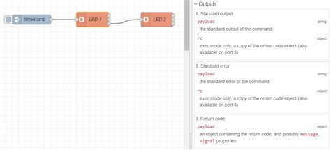 Image result for Program Python to Connect LED to Res