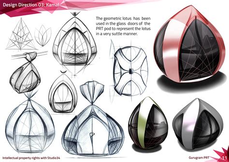 Image result for PRT System