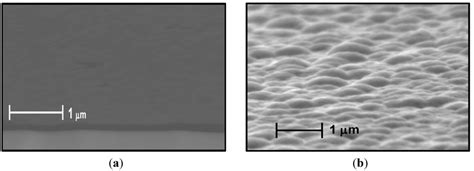 Hybrid Dielectric-Metallic Back Reflector for Amorphous Silicon Solar Cells