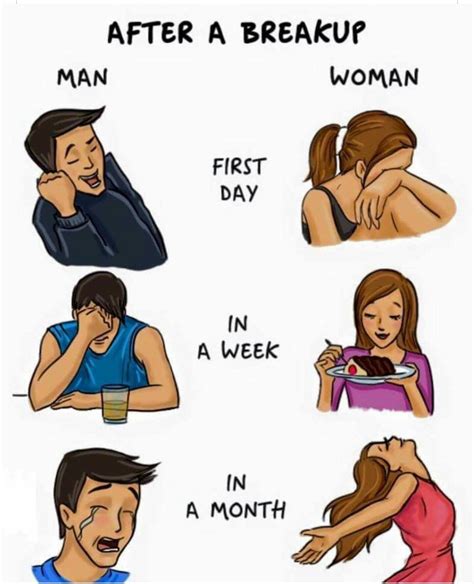 Stages of Break Ups. Men VS Women | Guys vs girls, Men vs women, Boys ...