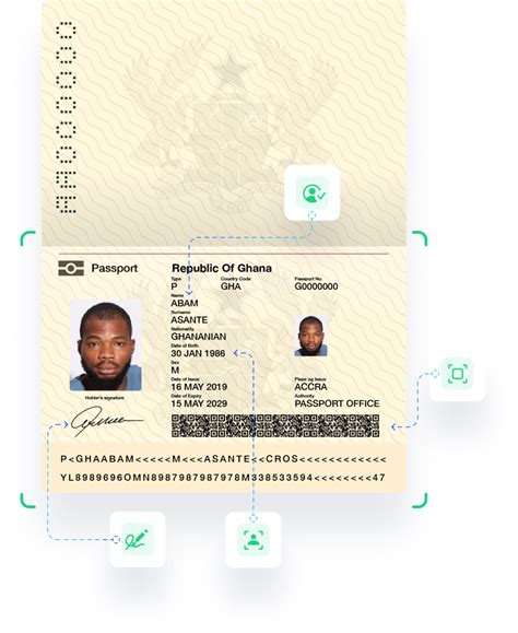 Ghana ID Card Verification Solution Provider | KYC & AML Services | uqudo