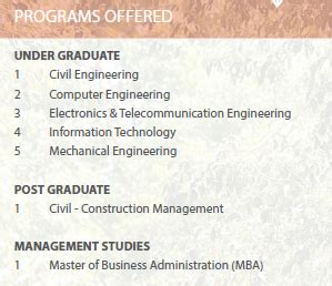 Admissions