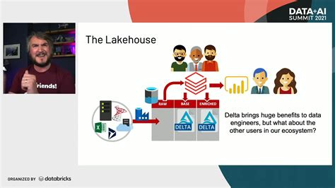 Databricks SQL Improve Join 的图像结果