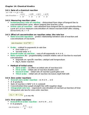 H2O2 Balanced Equation 的图像结果