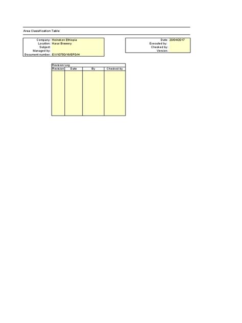 Image result for Basics of Area Classification