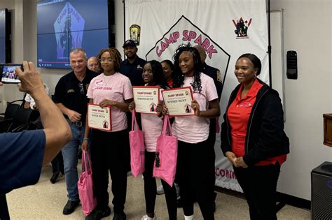 Weekend camp for teenage girls sparks interest in careers with DC's ...