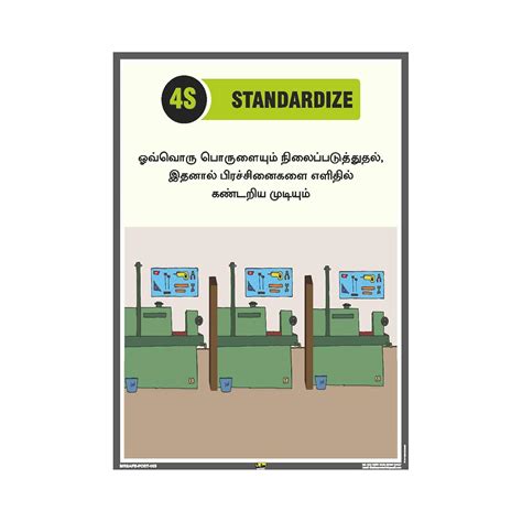 Mr. Safe - 4S Standardize Poster in Tamil Hard Plastic Lamination A3 ...