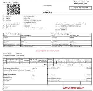 GST E-invoicing, Data Analytics & Artificial Intelligence & E-Waybill