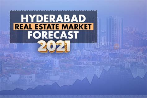 Is It Wise to Invest in Indian Real Estate Market in 2020-2021