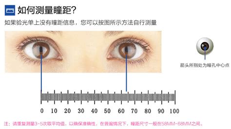 加延华：什么是瞳距，测量瞳距的正确方法有哪些 - 知乎