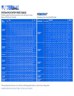 Powerball Systems Prize Table - Fill Online, Printable, Fillable, Blank ...