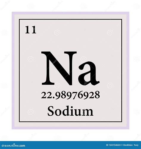 Sodium Periodic Table of the Elements Vector Illustration Eps 10 Stock Vector - Illustration of ...