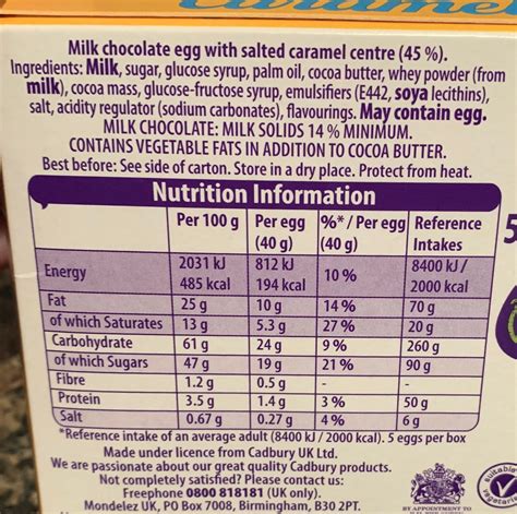 FOODSTUFF FINDS: Cadbury Salted Caramel Creme Eggs and friends By ...