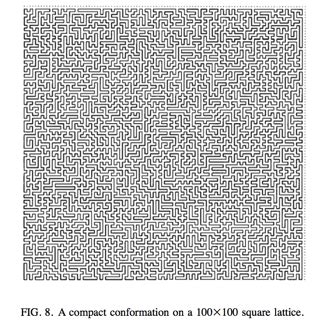 Image result for Random Walk Algorithm