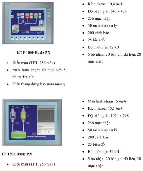 Image result for Programming Workflow