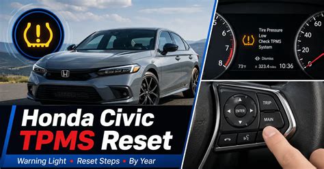 Honda Civic TPMS Reset Guide by Year and Display Steps