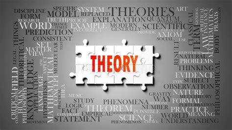 Image result for Theory Visualization Example