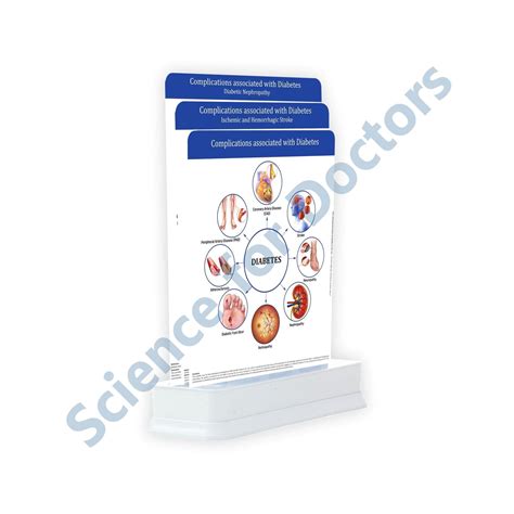Complications of Diabetes: 3 Slides on Stand – SMS Scientific Products ...