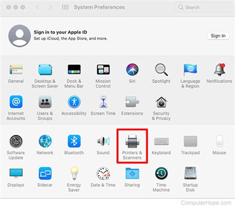 Image result for Infromation Processing Computer Model