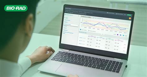 Image result for Unity Connect Bio-Rad