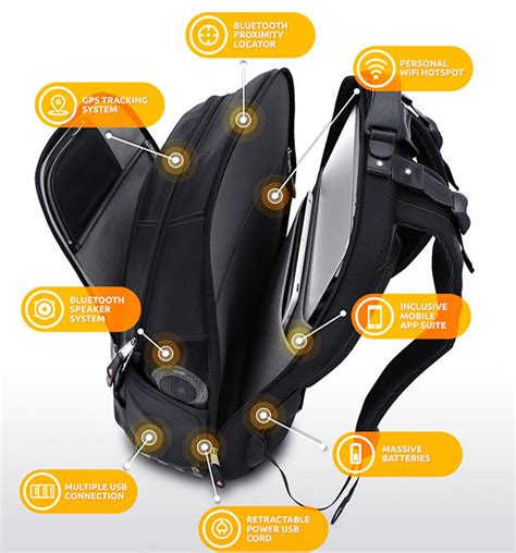 Image result for Tech Backpack