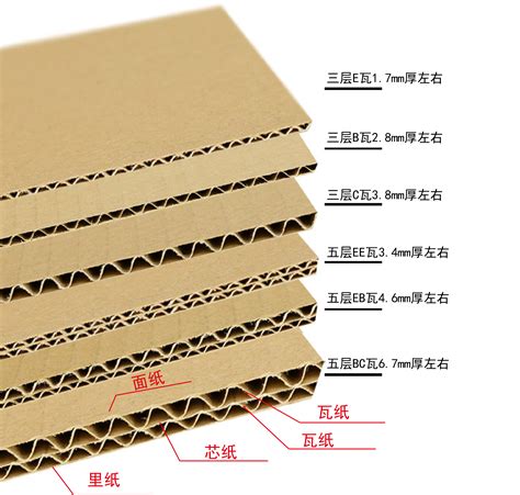 瓦楞纸板_产品展示_南通艾嘉包装科技有限公司