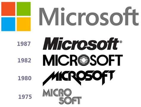 Microsoft Logo Design Tutorial 的图像结果