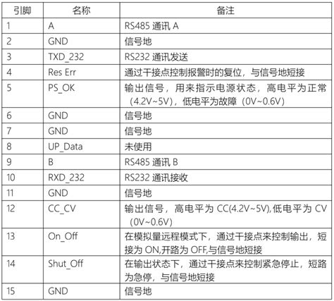 USB转485转换器 USB TO RS485 CH340 PL2303 FT232RL转RS485模块-阿里巴巴