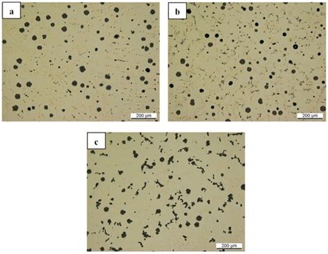 Crystals | An Open Access Journal from MDPI