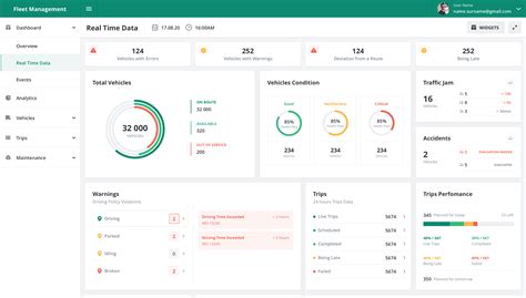 Spring Boot MySQL Crud Tutorial 的图像结果