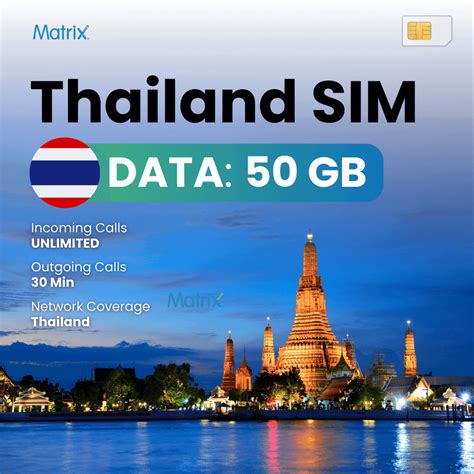 Europe SIM Card with Mobile Number | Unlimited Data| International SIM ...