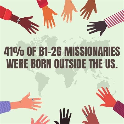 Born where? – Be One Together