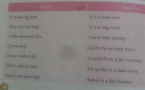 use the following words in your own sentences once as adverb and once ...