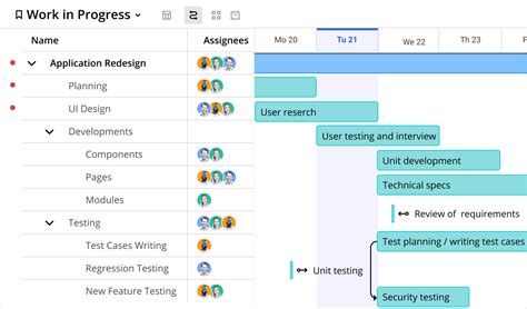 Image result for Project Float